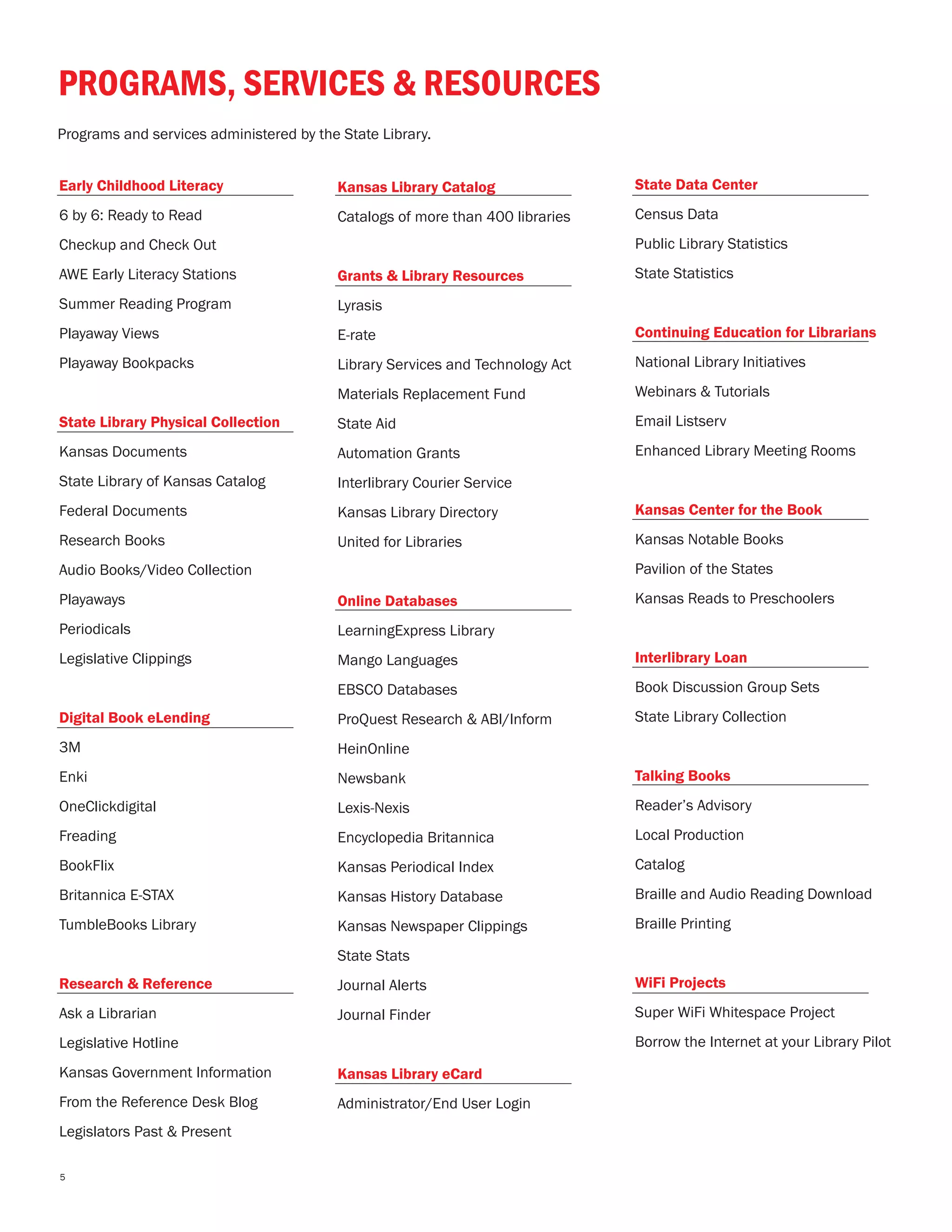 PROGRAMS, SERVICES & RESOURCES
Early Childhood Literacy
6 by 6: Ready to Read
Checkup and Check Out
AWE Early Literacy Stations
Summer Reading Program
Playaway Views
Playaway Bookpacks
State Library Physical Collection
Kansas Documents
State Library of Kansas Catalog
Federal Documents
Research Books
Audio Books/Video Collection
Playaways
Periodicals
Legislative Clippings
Digital Book eLending
3M
Enki
OneClickdigital
Freading
BookFlix
Britannica E-STAX
TumbleBooks Library
Research & Reference
Ask a Librarian
Legislative Hotline
Kansas Government Information
From the Reference Desk Blog
Legislators Past & Present
Kansas Library Catalog
Catalogs of more than 400 libraries
Grants & Library Resources
Lyrasis
E-rate
Library Services and Technology Act
Materials Replacement Fund
State Aid
Automation Grants
Interlibrary Courier Service
Kansas Library Directory
United for Libraries
Online Databases
LearningExpress Library
Mango Languages
EBSCO Databases
ProQuest Research & ABI/Inform
HeinOnline
Newsbank
Lexis-Nexis
Encyclopedia Britannica
Kansas Periodical Index
Kansas History Database
Kansas Newspaper Clippings
State Stats
Journal Alerts
Journal Finder
Kansas Library eCard
Administrator/End User Login
State Data Center
Census Data
Public Library Statistics
State Statistics
Continuing Education for Librarians
National Library Initiatives
Webinars & Tutorials
Email Listserv
Enhanced Library Meeting Rooms
Kansas Center for the Book
Kansas Notable Books
Pavilion of the States
Kansas Reads to Preschoolers
Interlibrary Loan
Book Discussion Group Sets
State Library Collection
Talking Books
Reader’s Advisory
Local Production
Catalog
Braille and Audio Reading Download
Braille Printing
WiFi Projects
Super WiFi Whitespace Project
Borrow the Internet at your Library Pilot
Programs and services administered by the State Library.
5
 