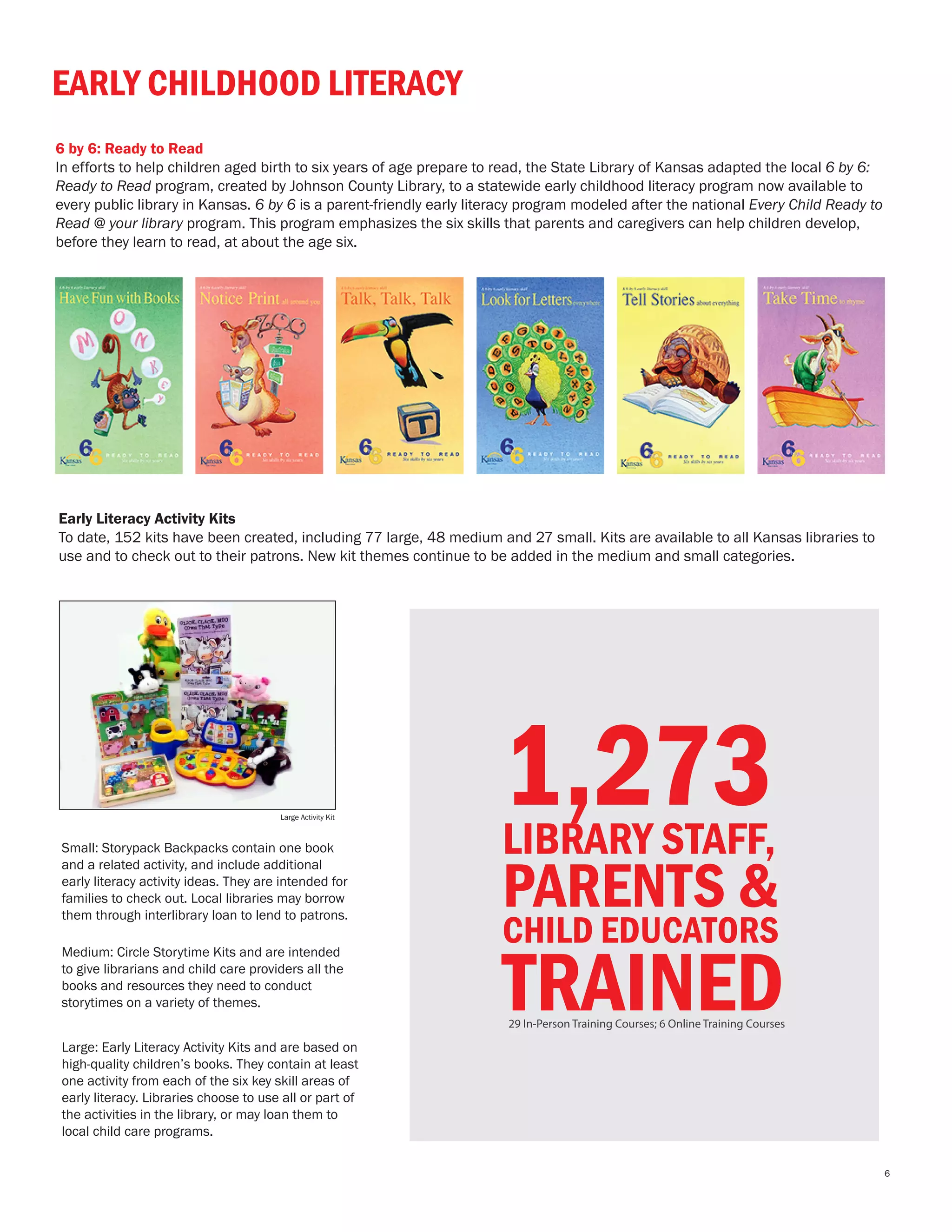 EARLY CHILDHOOD LITERACY
6 by 6: Ready to Read
In efforts to help children aged birth to six years of age prepare to read, the State Library of Kansas adapted the local 6 by 6:
Ready to Read program, created by Johnson County Library, to a statewide early childhood literacy program now available to
every public library in Kansas. 6 by 6 is a parent-friendly early literacy program modeled after the national Every Child Ready to
Read @ your library program. This program emphasizes the six skills that parents and caregivers can help children develop,
before they learn to read, at about the age six.
Early Literacy Activity Kits
To date, 152 kits have been created, including 77 large, 48 medium and 27 small. Kits are available to all Kansas libraries to
use and to check out to their patrons. New kit themes continue to be added in the medium and small categories.
Small: Storypack Backpacks contain one book
and a related activity, and include additional
early literacy activity ideas. They are intended for
families to check out. Local libraries may borrow
them through interlibrary loan to lend to patrons.
Medium: Circle Storytime Kits and are intended
to give librarians and child care providers all the
books and resources they need to conduct
storytimes on a variety of themes.
Large: Early Literacy Activity Kits and are based on
high-quality children’s books. They contain at least
one activity from each of the six key skill areas of
early literacy. Libraries choose to use all or part of
the activities in the library, or may loan them to
local child care programs.
Large Activity Kit
29 In-Person Training Courses; 6 Online Training Courses
1,273LIBRARY STAFF,
PARENTS &
CHILD EDUCATORS
TRAINED
6
 