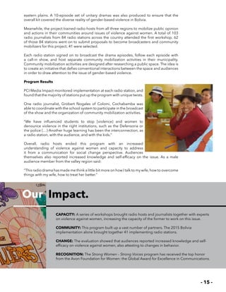 - 15 -
CAPACITY: A series of workshops brought radio hosts and journalists together with experts
on violence against women, increasing the capacity of the former to work on this issue.
COMMUNITY: This program built up a vast number of partners. The 2015 Bolivia
implementation alone brought together 41 implementing radio stations.
CHANGE: The evaluation showed that audiences reported increased knowledge and self-
efficacy on violence against women, also attesting to changes in behavior.
RECOGNITION: The Strong Women – Strong Voices program has received the top honor
from the Avon Foundation for Women: the Global Award for Excellence in Communications.
eastern plains. A 10-episode set of unitary dramas was also produced to ensure that the
overall kit covered the diverse reality of gender-based violence in Bolivia.
Meanwhile, the project trained radio hosts from all three regions to mobilize public opinion
and actions in their communities around issues of violence against women. A total of 103
radio journalists from 84 radio stations across the country attended the first workshop. 62
of those 84 stations went on to submit proposals to become broadcasters and community
mobilizers for this project; 41 were selected.
Each radio station signed on to broadcast the drama episodes, follow each episode with
a call-in show, and host separate community mobilization activities in their municipality.
Community mobilization acitivities are designed after researching a public space. The idea is
to create an initiative that defies conventional interactions between the space and audiences
in order to draw attention to the issue of gender-based violence.
Program Results
PCI Media Impact monitored implementation at each radio station, and
found that the majority of stations put up the program with unique twists.
One radio journalist, Grobert Nogales of Colomi, Cochabamba was
able to coordinate with the school system to participate in the broadcast
of the show and the organization of community mobilization activities.
“We have influenced students to stop [violence] and women to
denounce violence in the right institutions, such as the Defensoria or
the police (…) Another huge learning has been the interconnection, as
a radio station, with the audience, and with the kids.”
Overall, radio hosts ended this program with an increased
understanding of violence against women and capacity to address
it from a communication for social change perspective. Audiences
themselves also reported increased knowledge and self-efficacy on the issue. As a male
audience member from the valley region said:
“This radio drama has made me think a little bit more on how I talk to my wife,how to overcome
things with my wife, how to treat her better.”
Our Impact.
 