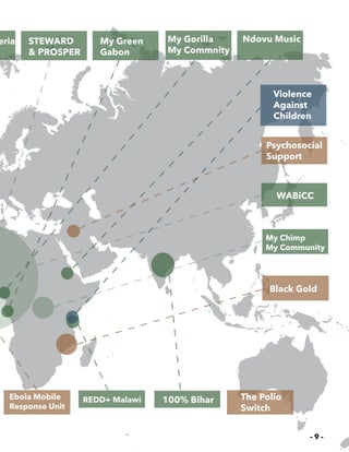 - 9 -
100% Bihar
Ndovu Music
Ebola Mobile
Response Unit
eria
My Chimp
My Community
Black Gold
The Polio
Switch
My Green
Gabon
STEWARD
& PROSPER
My Gorilla
My Commnity
Psychosocial
Support
WABiCC
REDD+ Malawi
Violence
Against
Children
 