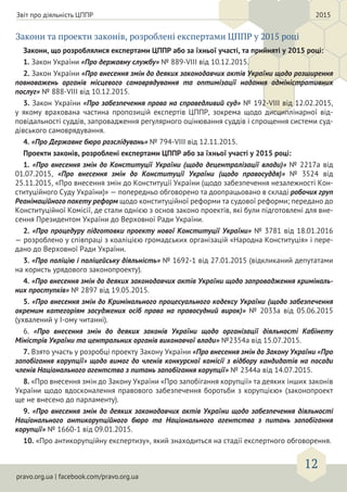 pravo.org.ua | facebook.com/pravo.org.ua
12
Звіт про діяльність ЦППР 2015
Закони та проекти законів, розроблені експертами ЦППР у 2015 році
Закони, що розроблялися експертами ЦППР або за їхньої участі, та прийняті у 2015 році:
1. Закон України «Про державну службу» № 889-VIII від 10.12.2015.
2. Закон України «Про внесення змін до деяких законодавчих актів України щодо розширення
повноважень органів місцевого самоврядування та оптимізації надання адміністративних
послуг» № 888-VIII від 10.12.2015.
3. Закон України «Про забезпечення права на справедливий суд» № 192-VIII від 12.02.2015,
у якому врахована частина пропозицій експертів ЦППР, зокрема щодо дисциплінарної від-
повідальності суддів, запровадження регулярного оцінювання суддів і спрощення системи суд-
дівського самоврядування.
4. «Про Державне бюро розслідувань» № 794-VIII від 12.11.2015.
Проекти законів, розроблені експертами ЦППР або за їхньої участі у 2015 році:
1. «Про внесення змін до Конституції України (щодо децентралізації влади)» № 2217а від
01.07.2015, «Про внесення змін до Конституції України (щодо правосуддя)» № 3524 від
25.11.2015, «Про внесення змін до Конституції України (щодо забезпечення незалежності Кон-
ституційного Суду України)» — попередньо обговорено та доопрацьовано в складі робочих груп
Реанімаційного пакету реформ щодо конституційної реформи та судової реформи; передано до
Конституційної Комісії, де стали однією з основ законо проектів, які були підготовлені для вне-
сення Президентом України до Верховної Ради України.
2. «Про процедуру підготовки проекту нової Конституції України» № 3781 від 18.01.2016
— розроблено у співпраці з коаліцією громадських організацій «Народна Конституція» і пере-
дано до Верховної Ради України.
3. «Про поліцію і поліцейську діяльність» № 1692-1 від 27.01.2015 (відкликаний депутатами
на користь урядового законопроекту).
4. «Про внесення змін до деяких законодавчих актів України щодо запровадження криміналь-
них проступків» № 2897 від 19.05.2015.
5. «Про внесення змін до Кримінального процесуального кодексу України (щодо забезпечення
окремим категоріям засуджених осіб права на правосудний вирок)» № 2033а від 05.06.2015
(ухвалений у І-ому читанні).
6. «Про внесення змін до деяких законів України щодо організації діяльності Кабінету
Міністрів України та центральних органів виконавчої влади» №2354а від 15.07.2015.
7. Взято участь у розробці проекту Закону України «Про внесення змін до Закону України «Про
запобігання корупції» щодо вимог до членів конкурсної комісії з відбору кандидатів на посади
членів Національного агентства з питань запобігання корупції» № 2344а від 14.07.2015.
8. «Про внесення змін до Закону України «Про запобігання корупції» та деяких інших законів
України щодо вдосконалення правового забезпечення боротьби з корупцією» (законопроект
ще не внесено до парламенту).
9. «Про внесення змін до деяких законодавчих актів України щодо забезпечення діяльності
Національного антикорупційного бюро та Національного агентства з питань запобігання
корупції» № 1660-1 від 09.01.2015.
10. «Про антикорупційну експертизу», який знаходиться на стадії експертного обговорення.
 