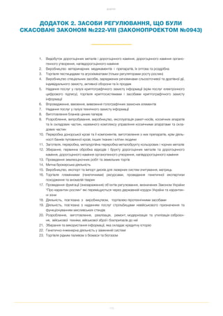 113
ДОДАТКИ
ДОДАТОК 2. ЗАСОБИ РЕГУЛЮВАННЯ, ЩО БУЛИ
СКАСОВАНІ ЗАКОНОМ №222 VIII (ЗАКОНОПРОЕКТОМ №0943)
1. Видобуток дорогоцінних металів і дорогоцінного каміння, дорогоцінного каміння органо
генного утворення, напівдорогоцінного каміння
2. Виробництво ветеринарних медикаментів і препаратів, їх оптова та роздрібна
3. Торгівля пестицидами та агрохімікатами (тільки регуляторами росту рослин)
4. Виробництво спеціальних засобів, заряджених речовинами сльозоточивої та дратівної дії,
індивідуального захисту, активної оборони та їх продаж
5. Надання послуг у галузі криптографічного захисту інформації (крім послуг електронного
цифрового підпису), торгівля криптосистемами і засобами криптографічного захисту
інформації
6. Впровадження, ввезення, вивезення голографічних захисних елементів
7. Надання послуг у галузі технічного захисту інформації
8. Виготовлення бланків цінних паперів
9. Розроблення, випробування, виробництво, експлуатація ракет носіїв, космічних апаратів
та їх складових частин, наземного комплексу управління космічними апаратами та скла
дових частин
10. Переробка донорської крові та її компонентів, виготовлення з них препаратів, крім діяль
ності банків пуповинної крові, інших тканин і клітин людини
11. Заготівля, переробка, металургійна переробка металобрухту кольорових і чорних металів
12. Збирання, первинна обробка відходів і брухту дорогоцінних металів та дорогоцінного
каміння, дорогоцінного каміння органогенного утворення, напівдорогоцінного каміння
13. Проведення землеоціночних робіт та земельних торгів
14. Митна брокерська діяльність
15. Виробництво, експорт та імпорт дисків для лазерних систем зчитування, матриць
16. Торгівля племінними (генетичними) ресурсами, проведення генетичної експертизи
походження та аномалій тварин
17. Проведення фумігації (знезараження) об'єктів регулювання, визначених Законом України
"Про карантин рослин" які переміщуються через державний кордон України та карантин
ні зони
18. Діяльність, пов'язана з виробництвом, торгівлею піротехнічними засобами
19. Діяльність, пов'язана з наданням послуг стрільбищами невійськового призначення та
функціонуванням мисливських стендів
20. Розроблення, виготовлення, реалізація, ремонт, модернізація та утилізація озброєн
ня, військової техніки, військової зброї і боєприпасів до неї
21. Збирання та використання інформації, яка складає кредитну історію
22. Генетично інженерна діяльність у замкненій системі
23. Торгівля рідким паливом з біомаси та біогазом
 
