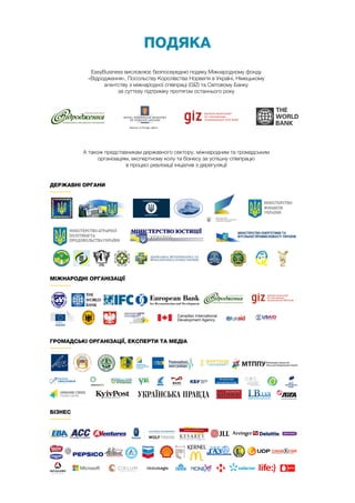 3
EasyBusiness висловлює безпосередню подяку Міжнародному фонду
«Відродження», Посольству Королівства Норвегія в Україні, Німецькому
агентству з міжнародної співпраці (GIZ) та Світовому Банку
за суттєву підтримку протягом останнього року
ДЕРЖАВНІ ОРГАНИ
БІЗНЕС
А також представникам державного сектору, міжнародним та громадським
організаціям, експертному колу та бізнесу за успішну співпрацю
в процесі реалізації ініціатив з дерегуляції
ГРОМАДСЬКІ ОРГАНІЗАЦІЇ, ЕКСПЕРТИ ТА МЕДІА
МІЖНАРОДНІ ОРГАНІЗАЦІЇ
ПОДЯКА
 