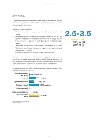 40
ДОСЯГНЕННЯ ТА РЕЗУЛЬТАТИ
АГРАРНА ГАЛУЗЬ:
В аграрній галузі Постанова вдосконалює правове регулювання імпорту
засобів захисту рослин та суттєво полегшує процедуру карантинного та
фітосанітарного контролю.
Постановою передбачається:
■ Скасування довідки рахунку при реєстрації сільськогосподарської
техніки
■ Визначення чіткого строку на виставлення рахунку за розгляд ре
зультатів випробування засобів захисту рослин (з 30–60 до 10 днів).
У разі невиконання державний орган буде притягнутий до відповіда
льності
■ Зменшення терміну видачі фітосанітарного сертифікату до 24 годин
■ Скасування обов'язкового отримання карантинного сертифікату на
зернові і олійні культури
■ Скасування ліцензування імпорту засобів захисту рослин
Реалізовані зміни спростять обіг сільськогосподарської техніки, зроб
лять більш прозорим процедуру імпорту засобів захисту рослин, а та
кож дозволять скоротити часові та грошові витрати бізнесу від простоїв
в процесі очікування карантинних та фітосанітарних сертифікатів.
Загальний економічний ефект від імплементації ініціатив становить бли
зько 20–38 млрд. грн. (Рис. 20).
Рис. 20. Економічний ефект від імплементації
Джерело: EasyBusiness
2.5 3.5
млрд. грн.
ЛІКВІДАЦІЯ
КОРУПЦІЇ
 