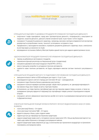 51
ДОСЯГНЕННЯ ТА РЕЗУЛЬТАТИ
ПЕРЕЛІК НАЙБІЛЬШ ВАГОМИХ ЗАДЕКЛАРОВАНИХ
ПЛАНОМ ДІЙ ЗАХОДІВ
(1/2)
СПРОЩУЮТЬСЯ ЛІЦЕНЗІЙНІ ТА ДОЗВІЛЬНІ ПРОЦЕДУРИ РЕГУЛЮВАННЯ ГОСПОДАРСЬКОЇ ДІЯЛЬНОСТІ:
■ скорочення 4 видів ліцензування, серед яких туроператорська діяльність, посередництво у влаштуванні за
кордоном, охоронна діяльність, діяльність банків пуповинної крові, інших тканин і клітин людини;
■ скасування 14 документів дозвільного характеру, наприклад, висновок санітарно епідеміологічної експертизи
документації на розроблювані техніку, технології, устаткування, інструменти тощо;
■ передбачення у законодавстві можливість отримання документів дозвільного характеру лише у електронно
му вигляді (зараз це зазначено як опція);
■ впровадження постановою Кабінету Міністрів України єдиний портал для надання адміністративних послуг.
УДОСКОНАЛЮЮТЬСЯ ПРОЦЕДУРИ ТЕХНІЧНОГО РЕГУЛЮВАННЯ ГОСПОДАРСЬКОЇ ДІЯЛЬНОСТІ:
■ перехід на добровільне застосування стандартів;
■ перенесення функцій регулятора на Національний орган стандартизації;
■ скасування державної реєстрації продукції в УкрСЕПРО з 2018 р.;
■ зміни в принципах розробки та узгодження технічних регламентів;
■ прийняття нових технічних регламентів, які будуть відповідати вимогам системи технічного регулювання в
ЄС.
СПРОЩУЮТЬСЯ ПРОЦЕДУРИ МИТНОГО ТА ПОДАТКОВОГО РЕГУЛЮВАННЯ ГОСПОДАРСЬКОЇ ДІЯЛЬНОСТІ:
■ зменшення кількості звітів по ЄСВ необхідних для подачі з 12 до 4 у рік;
■ запровадження єдиного звітного періоду для платників І–ІІІ груп – календарний рік;
■ скасування подачі бізнесом балансу державному реєстратору;
■ скасування тотальної перевірки органами доходів і зборів такого документу, як «декларація відповідності»
при ввезенні будь яких товарів на митну територію України;
■ встановлення, що товар підлягає сертифікації один раз при першому наданні товару на ринок, а також за
провадження принципу відкритості інформації про сертифікацію товарів шляхом її оприлюднення в мережі
Інтернет;
■ спрощення митного оформлення транспортних засобів та їх частин та розмежування функцій митних органів
та Державтоінспекції.
ОЧІКУЄТЬСЯ ПОКРАЩЕННЯ ПОЗИЦІЙ УКРАЇНИ В РЕЙТИНГУ ЛЕГКОСТІ ВЕДЕННЯ БІЗНЕСУ (EASE OF DOING
BUSINESS):
■ строк реєстрації бізнесу – 24 години;
■ строк реєстрації платником ПДВ – 24 години;
■ відкриття рахунку в банку у день подання заяви;
■ надання доступу до інформації про боржника кредиторам;
■ надання кредиторам права участі у погодженні значних правочинів (10% і більше від балансової вартості ак
тивів) щодо майна боржника в процедурі розпорядження майном;
■ надання кредиторам права звернення до суду з клопотанням про призначення кандидатури та припинення
повноважень розпорядника майна.
 