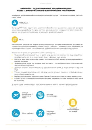 68
ДОСЯГНЕННЯ ТА РЕЗУЛЬТАТИ
Зловживання вилученнями елементів телекомунікаційної інфраструктури у ІТ компаніях є ніщивним для бізнес
клімату країни.
Сьогодні, у КПК України відсутні норми, що слугували б запобіжником від зловживань слідчих або прокурорів
своїми правами у ході обшуку. Такі права поступово трансформувалися в інструменти сучасного рекету. Без
перечно, така ситуація негативно впливає на інвестиційну привабливість України.
Першочерговим завданням для держави в даній сфері має бути розробка та імплементація запобіжних ме
ханізмів щодо недопущення зловживань правами слідчого в поєднанні з наданням достатніх повноважень для
ведення ефективного слідства. Застосування сили державними органами повинно бути обґрунтованим.
Запропонований проект закону передбачає наступні нововведення:
■ Обшук може бути застосований тільки як крайній захід: при кожному клопотанні про обшук слідчий пови
нен обґрунтувати, чому він не може отримати бажану інформацію іншим шляхом.
■ Слідчий не може кілька разів поспіль подавати клопотання про обшук, аргументуючи це однаковими моти
вами або підставами.
■ Звужений перелік підстав для вилучення носіїв інформації. У разі вилучення повинна бути надана мож
ливість копіювання інформації.
■ Додатково закріплені положення про те, що адвокат може мати доступ до обшуку завжди і на будь якій
стадії.
■ Уточнено процедуру арешту вилученого майна, що повинно полегшити повернення неправомірно вилуче
них речей законному власнику.
■ Використання спеціальних підрозділів та засобів може бути дозволено тільки за прямою вказівкою судді.
■ Слідчий і прокурор повинні надати детальний опис речей, документів і осіб, яких вони мають намір знайти
під час обшуку.
Дії слідчих щодо ІТ компаній в Україні несуть прямий негативний вплив на економічні процеси у державі
ЗАКОНОПРОЕКТ ЩОДО УПОРЯДКУВАННЯ ПРОЦЕДУРИ ПРОВЕДЕННЯ
ОБШУКУ ТА ВИЛУЧЕННЯ ЕЛЕМЕНТІВ ТЕЛЕКОМУНІКАЦІЙНОЇ ІНФРАСТРУКТУРИ
ПРОБЛЕМА
МЕТА
Рис. 33. Схематичне відображення негативного ефекту для держави від зловживань щодо вилучення елементів інфраструктури
Джерело: EasyBusiness
 