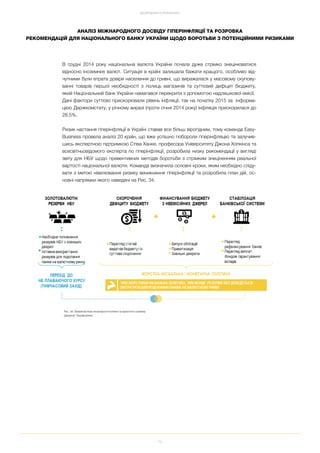 75
ДОСЯГНЕННЯ ТА РЕЗУЛЬТАТИ
В грудні 2014 року національна валюта України почала дуже стрімко знецінюватися
відносно іноземних валют. Ситуація в країні залишала бажати кращого, особливо від
чутними були втрата довіри населення до гривні, що виражалася у масовому скупову
ванні товарів першої необхідності з полиць магазинів та суттєвий дефіцит бюджету,
який Національний банк України намагався перекрити з допомогою надлишкової емісії.
Дані фактори суттєво прискорювали рівень інфляції, так на початку 2015 за інформа
цією Держкомстату, у річному виразі (проти січня 2014 року) інфляція прискорилася до
28.5%.
Ризик настання гіперінфляції в Україні ставав все більш вірогідним, тому команда Easy
Business провела аналіз 20 країн, що вже успішно побороли гіперінфляцію та залучив
шись експертною підтримкою Стіва Ханке, професора Університету Джона Хопкінса та
всесвітньовідомого експерта по гіперінфляції, розробила низку рекомендації у вигляді
звіту для НБУ щодо превентивних методів боротьби з стрімким знеціненням реальної
вартості національної валюти. Команда визначила основні кроки, яким необхідно сліду
вати з метою нівелювання ризику виникнення гіперінфляції та розробила план дій, ос
новні напрямки якого наведені на Рис. 34.
Рис. 34. Взаємозв’язок монетарної політики та валютного режиму
Джерело: EasyBusiness
АНАЛІЗ МІЖНАРОДНОГО ДОСВІДУ ГІПЕРІНФЛЯЦІЇ ТА РОЗРОБКА
РЕКОМЕНДАЦІЙ ДЛЯ НАЦІОНАЛЬНОГО БАНКУ УКРАЇНИ ЩОДО БОРОТЬБИ З ПОТЕНЦІЙНИМИ РИЗИКАМИ
 