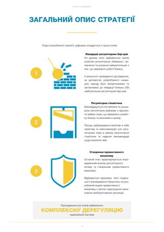 79
СТРАТЕГІЯ ТА МЕТОДОЛОГІЯ
ЗАГАЛЬНИЙ ОПИС СТРАТЕГІЇ
Згідно розробленої стратегії, реформа складається з трьох етапів:
Ліквідація регуляторних бар'єрів
На даному етапі відбувається аналіз
існуючих регуляторних обмежень і ви
значення та усунення найкритичніших з
них, що заважають роботі бізнесу.
У результаті проведеного дослідження,
за допомогою розробленого коман
дою підходу було пріоретизовано та
заплановано до ліквідації близько 200
найболючіших регуляторних бар'єрів
Регуляторна гільйотина
Впроваджується поглиблена та розши
рена регуляторна реформа з відсікан
ня зайвих норм, що заважають розвит
ку бізнесу та економіки в цілому.
Процес реформування включає в себе
перегляд та інвентаризацію усіх регу
ляторних норм в рамках регуляторної
гільйотини та надання рекомендацій
щодо внесення змін
Створення превентивного
механізму
Останній етап характеризується впро
вадженням аналізу регуляторного
впливу та створенням превентивного
механізму.
Відбувається підтримка його подаль
шого впровадження базуючись на роз
робленій моделі превентивного
механізму з метою недопущення вини
кнення необґрунтованих регуляцій.
Проходження усіх етапів забезпечить
КОМПЛЕКСНУ ДЕРЕГУЛЯЦІЮ
національної системи
 