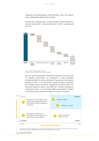 84
СТРАТЕГІЯ ТА МЕТОДОЛОГІЯ
Командою було проаналізовано понад 1500 ідей, з яких було виокре
млено найважливіші дерегуляційні ініціативи.
Загалом було сформульовано та пріоритезовано близько 800 дерегу
ляційних ініціатив (400 – загальноекономічних та 400 – індустріальних)
(Рис. 40).
Рис. 40. Кількість «точок болю» бізнесу за галузями
Джерело: опитування представників бізнесу, аналітика EasyBusiness
Для того щоб пріоритезувати виокремлені ініціативи, було застосова
но механізм пріоритезації, що основується на двох критеріях:
економічний ефект та легкість виконання. Приклад його застосування
наведено на Рис. 41, що ілюстративно показує дію даного механізму.
Де, критерій «Легкість виконання» передбачає як технічні аспекти імп
лементації (прийняття закону / акту КМУ) так і нетехнічні (лобіювання,
соціальний спротив і т.д.) та критерій «Ефект від виконання» передба
чає експерту оцінку економічного ефекту на галузь та економіку.
Рис. 41. Підхід до пріоритезації ініціатив
Джерело: EasyBusiness (ілюстративно)
ЛЕГКІСТЬВИКОНАННЯ1)
ЕФЕКТ ВІД ВИКОНАННЯ2)
II й пріоритет I й пріоритет
IV й пріоритет III й пріоритет
складно
легко
маленький великий
Продаж 3G ліцензій1
Ліквідація с/г інспекції2
Відміна мораторію на
продаж с/г землі
3
Запровадження відповідальності
контролюючих органів у сфері захисту
прав споживачів у ході перевірок
4
Проведення аналізу відповідності ліцен
зованих видів господарської діяльності
встановленим критеріям впровадження
ліцензування
5
1) Критерій «Легкість виконання» передбачає як технічні аспекти імплементації (прийняття закону / акту КМУ) так і нетехнічні (лоббі, соціальний спротив і т.д.)
2) Критерій «Ефект від виконання» передбачає експерту оцінку економічного ефекту на галузь та економіку
 