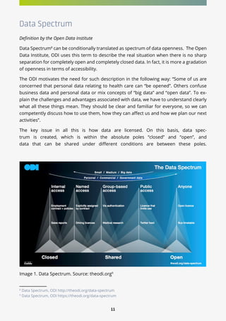 11
Data Spectrum
Definition by the Open Data Institute
Data Spectrum8
can be conditionally translated as spectrum of data openness. The Open
Data Institute, ODI uses this term to describe the real situation when there is no sharp
separation for completely open and completely closed data. In fact, it is more a gradation
of openness in terms of accessibility.
The ODI motivates the need for such description in the following way: “Some of us are
concerned that personal data relating to health care can “be opened”. Others confuse
business data and personal data or mix concepts of “big data” and “open data”. To ex-
plain the challenges and advantages associated with data, we have to understand clearly
what all these things mean. They should be clear and familiar for everyone, so we can
competently discuss how to use them, how they can affect us and how we plan our next
activities”.
The key issue in all this is how data are licensed. On this basis, data spec-
trum is created, which is within the absolute poles “closed” and “open”, and
data that can be shared under different conditions are between these poles.
Image 1. Data Spectrum. Source: theodi.org9
8
Data Spectrum, ODI http://theodi.org/data-spectrum
9
Data Spectrum, ODI https://theodi.org/data-spectrum
 
