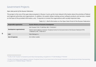 39
Government Projects
Open data portal of the Russian Federation
This project is the core of the open data ecosystem in Russia. It sums up the most relevant information about the activities of federal
and regional authorities and organizations. In addition, the system allows tracking various software products and services, created
on the base of the provided information, and, if required, to contact the organizations with socially important data.
Table 9.2.1. Brief information on the Open Data Portal of the Russian Federation
Responsible organization Russian Ministry of Economic Development
Development organization(s)
ZAO “Gosbuk” (TIN: 7713697362, RRC: 771001001)41
Federal state budgetary institution “Analytical Center for the Government of the Russian Federation”(TIN:
7708660670, RRC: 770801001)42
Link http://data.gov.ru
Sum of expenses 45.2 million roubles
41
Profile of ZAO “Gosbuk” at GosZatrati portal http://clearspending.ru/supplier/inn=7713697362&kpp=771001001
42
Profile of the Federal state budgetary institution “Analytical Center for the Government of the Russian Federation” at GosZatrati portal http://clearspending.
ru/supplier/inn=7708660670&kpp=770801001
 