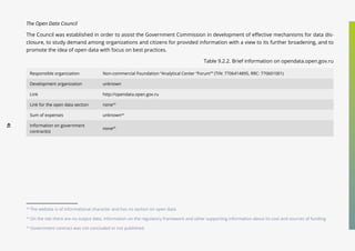 41
The Open Data Council
The Council was established in order to assist the Government Commission in development of effective mechanisms for data dis-
closure, to study demand among organizations and citizens for provided information with a view to its further broadening, and to
promote the idea of open data with focus on best practices.
Table 9.2.2. Brief information on opendata.open.gov.ru
Responsible organization Non-commercial Foundation “Analytical Center “Forum”” (TIN: 7706414895, RRC: 770601001)
Development organization unknown
Link http://opendata.open.gov.ru
Link for the open data section none43
Sum of expenses unknown44
Information on government
contract(s)
none45
43
The website is of informational character and has no section on open data.
44
On the site there are no output data, information on the regulatory framework and other supporting information about its cost and sources of funding.
45
Government contract was not concluded or not published.
 