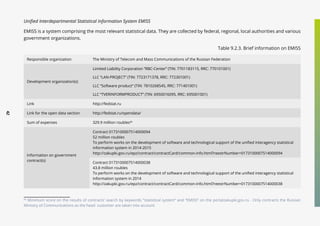 42
Unified Interdepartmental Statistical Information System EMISS
EMISS is a system comprising the most relevant statistical data. They are collected by federal, regional, local authorities and various
government organizations.
Table 9.2.3. Brief information on EMISS
Responsible organization The Ministry of Telecom and Mass Communications of the Russian Federation
Development organization(s)
Limited Liability Corporation “RBC-Center” (TIN: 7701183115, RRC: 770101001)
LLC “LAN-PROJECT” (TIN: 7723171378, RRC: 772301001)
LLC “Software product” (TIN: 7810268545, RRC: 771401001)
LLC “TVERINFORMPRODUCT” (TIN: 6950016095, RRC: 695001001)
Link http://fedstat.ru
Link for the open data section http://fedstat.ru/opendata/
Sum of expenses 329.9 million roubles46
Information on government
contract(s)
Contract 0173100007514000094
52 million roubles
To perform works on the development of software and technological support of the unified interagency statistical
information system in 2014-2015
http://zakupki.gov.ru/epz/contract/contractCard/common-info.html?reestrNumber=0173100007514000094
Contract 0173100007514000038
43.8 million roubles
To perform works on the development of software and technological support of the unified interagency statistical
information system in 2014
http://zakupki.gov.ru/epz/contract/contractCard/common-info.html?reestrNumber=0173100007514000038
46
Minimum score on the results of contracts’ search by keywords “statistical system” and “EMISS” on the portalzakupki.gov.ru . Only contracts the Russian
Ministry of Communications as the head customer are taken into account
 