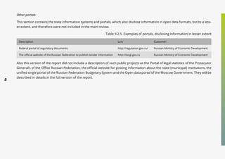 46
Other portals
This section contains the state information systems and portals, which also disclose information in open data formats, but to a less-
er extent, and therefore were not included in the main review.
Table 9.2.5. Examples of portals, disclosing information in lesser extent
Description Link Customer:
Federal portal of regulatory documents http://regulation.gov.ru/ Russian Ministry of Economic Development
The official website of the Russian Federation to publish tender information http://torgi.gov.ru Russian Ministry of Economic Development
Also this version of the report did not include a description of such public projects as the Portal of legal statistics of the Prosecutor
General’s of the Office Russian Federation, the official website for posting information about the state (municipal) institutions, the
unified single portal of the Russian Federation Budgetary System and the Open data portal of the Moscow Government. They will be
described in details in the full version of the report.
 