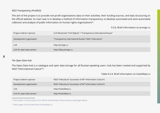 50
NGO Transparency (ProNGO)
The aim of the project is to provide non-profit organizations data on their activities, their funding sources, and data structuring on
the official website. Its main task is to develop a method of information transparency, to develop automated and semi-automated
collection and analysis of public information on human rights organizations49
.
9.3.6. Brief information on prongo.ru
Project orderer/ sponsor Civil Movement “Civil Dignity” / “Transparency International Russia”
Development organization “Transparency International Russia”/ NGO “Infoculture”
Link http://prongo.ru
Link for open data section http://data.prongo.ru
The Open Data Hub
The Open Data Hub is a catalogue and open data storage for all Russian-speaking users. Hub has been created and supported by
NGO “Informational Culture”50
.
Table 9.3.4. Brief information on hubofdata.ru
Project orderer/ sponsor NGO “Infoculture” (successor of NP “Information Culture”)
Development organization NGO “Infoculture” (successor of NP “Information Culture”)
Link http://hubofdata.ru
Link for open data section http://hubofdata.ru
49
Description of the project at its official websitehttp://opencorpora.org/?page=about
50
Main page of the projecthttp://hubofdata.ru
 