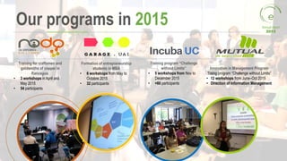 Training for craftsmen and
goldsmiths of copper in
Rancagua.
• 3 workshops in April and
May 2015
• 54 participants
Our programs in 2015
Formation of entrepreneurship
students in MBA
• 6 workshops from May to
Octobre 2015
• 32 participants
Training program “Challenge
without Limits”
• 5 workshops from Nov to
December 2015
• +60 participants
Innovation in Management Program
Traing program “Challenge without Limits”
• 12 workshops from June–Oct 2015
• Direction of Information Management
Annual report
2015
 