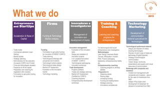 - Trade model
- Commercial validation (Lean-
Startup)
- Market studies
- Strategic planning
- Administration for the execution
of projects CORFO and Fondef
- Firms and technologies valuation
- Pospectus to lift the capital
- Preparation and coaching for
negotiation with investors
- Formulation to get public funding
for innovation
Annual report
2015
Entrepreneurs
and StartUps
Firms Innovators and
Researchers
Training &
Coaching
Technology
Marketing
Acceleration & Raise of
Capital
Funding & Technology
Market analysis.
Management of
innovation and
development of trades.
Learning and coaching
programs for
entrepreneurs.
Development of
communication
material specialized for
technologies.
Funding :
- Formulation to get public funding
for innovation (FONDEF-CORFO)
- Trade planning
- Technological brokerage with
companies and investors
- Technologal market analysis
- Technological trades design
- Market & IP Assesment.
- Evaluation of the innovation
market
- Technology marketing
Innovation management:
- Evaluation of the innovation
skills
- Design and validation of
innovation projects
- I+D+i projects formulation
(FONDEF, CORFO)
- Technological roadmapping
- Innovation workshops
Trade development:
- Projects portfolios
- Trades and strategic planning
- Market & IP Assessment
(Certified by CORFO)
- Coaching programs
- Entrepreneurship development
workshops
What we do
For technological and social
entrepreneurs and investigators.
Methodologies:
Lean Startup, Business Model
Canvas, Effectuation, Investor
Pitch, Product packaging,
leadership, entrepreneurship habits,
etc.
Entrepreneurship coaching:
- Coaching program to develop
abilities
Preparation in:
- Obtaining clients
- Raising sales
- Increasing funding
- Forming and leading teams
- Strategic planning
- Innovations competences
Technological audiovisual material:
- Design and direction of videos
showing technologies
- Direction of pitch video of trade and
technology (English/Spanish)
- Strategy of technological
communication
- Teaser design, brochures,
presentations and graphic and visual
resources of communication
Brokerage with companies and
investors:
- Contact and management with
companies and investors – search
for the raise of investments from
R&D
- Design of the project pitch
- Development of datasheet, for
demand of investment from R&D
 