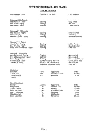 PUTNEY CRICKET CLUB – 2015 SEASON
Page 5
CLUB AWARDS 2015
R E Haddock Trophy (Clubman of the Year) Piers Jackson
Saturday 1st X1 Awards
R E Haddock Trophy (Bowling) Gary Peters
Reg Weller Trophy (Batting) Riki Sahi
H A Mawer Trophy (Fielding) Tusher Bhakre
Saturday 2nd X1 Awards
H C Dickeson Trophy (Bowling) Mike Henshall
Putney Trophy (Batting) Julian Day
Maurice Lickens Trophy (Fielding) Nathan Rutherford
Sunday 1st X1 Awards
Claude Ford Trophy (Bowling) Ashley French
Bert Thornley Trophy (Batting) Charlie Smulian
Pat & John Greenslade Trophy (Fielding) Luke Greig
Sunday 2nd X1 Awards
Amir Rahemtulla Trophy (Bowling) Not awarded
Eve & Stan Marshall Trophy (Batting) Not awarded
Brian Brough Trophy (Fielding) Not awarded Warner
Chandra Sud Trophy (Sunday Player of the Year) Conor James-Rea
Tom Price Trophy (Player of the Tournament) Not awarded
Newcomer of the year (Sun) Leon Orr
Centurions
Batsman Score Opponents Date
Ashish Sahi 120* West End Esher 02 May
Tusher Bhakre 101* Richmond 19 Jul
* not out
Five Wicket Hauls
Bowler Analysis Opponents Date
Gary Peters 5 - 35 Chaldon CMO 09 May
Ashley French 5 - 49 Finchley 24 May
Brian Macmillan 5 - 49 West End Esher 27 Jun
Barry Perinparaja 5 - 51 Richmond 19 Jul
Mike Henshall 5 - 17 Old Pauline 15 Aug
Brian Macmillan 5 - 32 Farncombe 29 Aug
 