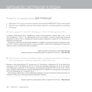Розвиток та модернізація. ДИСТРИБУЦІЯ
Протягом 2016 року у розвиток напрямку дистрибуція КИЇВЕНЕРГО було інвестовано
430,6 млн грн. Найбільш значимі інвестиційні проекти, які реалізовувались впродовж
2016 року:
1. Реконструкція КЛ 110 кВ ПС Октябрська – ПУ31- ПС Мотоциклетна №1,2.
В рамках реконструкції була передбачена заміна маслонаповнених кабелів двох ліній 110 кВ
«ПС «Октябрська» – ПУ 31 – ПС «Мотоциклетна» №1,2» на кабель зі зшитого поліетилену загальною
довжиною за трасою 3,92 км. Передбачені проектом роботи завершено в грудні 2016 р. Підписано акт
введення в експлуатацію.
В результаті здійснення реконструкції підвищиться надійність електропостачання та пропускна здат-
ність КЛ-110 кВ, яка живить декілька ПС, та дасть можливість забезпечити природний ріст електроспо-
живання у вузлі та підключення нових споживачів.
Вартість робіт етапу 2016 р. склала 50,3 млн грн.
Загальна вартість запланованих робіт на період 2015-2016 рр. – 65,4 млн грн.
2. Реконструкція зовнішніх інженерних мереж під будівництво нового міжнарод-
ного пасажирського терміналу аеропорту «Київ» (Жуляни)».
Включає в себе реконструкцію ПС «Нікольська», ПС «Гарнізонна», будівництво КЛ 35 кВ Нікольська-
Гарнізонна та КЛ 10 кВ Гарнізонна-РП-267. У 2016 році побудована двоцепна КЛ 35 кВ «ПС Ніколь-
ська-Гарнізонна» довжиною 5,3 км, виконано реконструкцію обладнання ВРП 35 кВ на ПС «Ніколь-
ська», необхідна для включення в роботу новозбудованої КЛ. Введення в експлуатацію обладнання та
КЛ 35 кВ заплановано на 1-й квартал 2017р.
Реконструкція забезпечить суттєве підвищення надійності та якості електропостачання вказаних спо-
живачів м. Києва, дасть змогу для розвитку аеропорту «Жуляни».
Загальна вартість запланованих робіт на період 2015-2016 рр. – 68,8 млн грн.
102 КИЇВЕНЕРГО | Річний звіт 2016
ВИРОБНИЦТВО, ДИСТРИБУЦІЯ ТА ПРОДАЖ
 