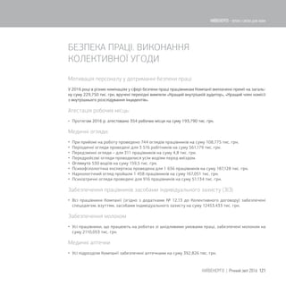 БЕЗПЕКА ПРАЦІ. ВИКОНАННЯ
КОЛЕКТИВНОЇ УГОДИ
Мотивація персоналу у дотриманні безпеки праці
У 2016 році в різних номінаціях у сфері безпеки праці працівникам Компанії виплачено премії на загаль-
ну суму 229,750 тис. грн, вручені перехідні вимпели «Кращий внутрішній аудитор», «Кращий член комісії
з внутрішнього розслідування інцидентів».
Атестація робочих місць:
• Протягом 2016 р. атестовано 354 робочих місця на суму 193,790 тис. грн.
Медичні огляди:
 При прийомі на роботу проведено 744 оглядів працівників на суму 108,775 тис. грн.
 Періодичні огляди проведені для 3 516 робітників на суму 561,179 тис. грн.
 Передзмінні огляди – для 311 працівників на суму 4,8 тис. грн.
 Передрейсові огляди проводилися усім водіям перед виїздом.
 Оглянуто 530 водіїв на суму 159,5 тис. грн.
 Психофізіологічна експертиза проведена для 1 656 працівників на суму 187,128 тис. грн.
 Наркологічний огляд пройшли 1 458 працівників на суму 167,051 тис. грн.
 Психіатричні огляди проведені для 916 працівників на суму 51,134 тис. грн.
Забезпечення працівників засобами індивідуального захисту (ЗІЗ)
 Всі працівники Компанії (згідно з додатками № 12,13 до Колективного договору) забезпечені
спецодягом, взуттям, засобами індивідуального захисту на суму 12453,433 тис. грн.
Забезпечення молоком
 Усі працівники, що працюють на роботах зі шкідливими умовами праці, забезпечені молоком на
суму 2110,053 тис. грн.
Медичні аптечки
 Усі підрозділи Компанії забезпечені аптечками на суму 392,826 тис. грн.
121КИЇВЕНЕРГО | Річний звіт 2016
КИЇВЕНЕРГО - тепло і світло для киян
 