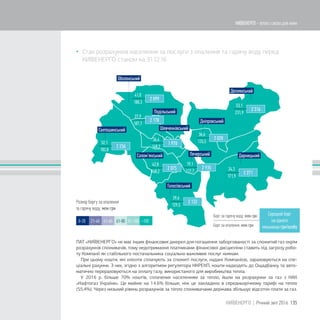 21-40 61-80 >1000-20 41-60 81-100
24,3
42,8
ПАТ «КИЇВЕНЕРГО» не має інших фінансових джерел для погашення заборгованості за спожитий газ окрім
розрахунків споживачів, тому недотримання платниками фінансової дисципліни ставить під загрозу робо-
ту Компанії як стабільного постачальника соціально важливих послуг киянам.
При цьому кошти, які клієнти сплачують за спожиті послуги, надані Компанією, зараховуються на спе-
ціальні рахунки. З них, згідно з алгоритмом регулятора НКРЕКП, кошти надходять до Ощадбанку та авто-
матично перераховуються на оплату газу, використаного для виробництва тепла.
У 2016 р. більше 70% коштів, сплачених населенням за тепло, йшли на розрахунки за газ з НАК
«Нафтогаз України». Це майже на 14.6% більше, ніж це закладено в середньорічному тарифі на тепло
(55,4%). Через низький рівень розрахунків за тепло споживачами держава збільшує відсоток плати за газ.
 Стан розрахунків населення за послуги з опалення та гарячу воду перед
КИЇВЕНЕРГО станом на 31.12.16
135КИЇВЕНЕРГО | Річний звіт 2016
КИЇВЕНЕРГО - тепло і світло для киян
 