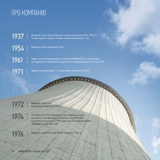 1937 | Введено в дію першу Київську теплоелектроцентраль (ТЕЦ-3)
та прокладено першу теплову мережу довжиною 7 км.
1954 | Введено в дію Дарницьку ТЕЦ.
1961 | Через лінію електропередачі 330 кВ «КИЇВЕНЕРГО» підключено
до Південного об’єднання енергосистем Європейської частини СРСР.
1971 | Здано в експлуатацію 1-й енергоблок Київської ТЕЦ-5.
1972 | Введено в дію 2-й
енергоблок Київської ТЕЦ-5.
1974 | На Київській ТЕЦ-5 введено у дію перший у країні
моноблок електричною потужністю 250/300 МВт
і тепловою потужністю 330 Гкал/год з теплофікаційною
турбіною Т-250/300-240.
1976 | Введено у дію 4-й енергоблок Київської ТЕЦ-5.
14 КИЇВЕНЕРГО | Річний звіт 2016
ПРО КОМПАНІЮ
 