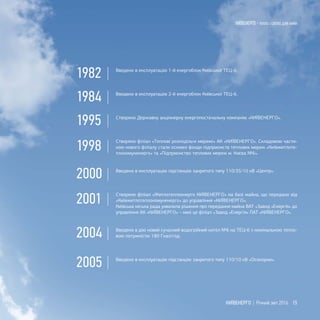 1982 | Введено в експлуатацію 1-й енергоблок Київської ТЕЦ-6.
1984 | Введено в експлуатацію 2-й енергоблок Київської ТЕЦ-6.
1995 | Створено Державну акціонерну енергопостачальну компанію «КИЇВЕНЕРГО».
1998 |
Створено філіал «Теплові розподільчі мережі» АК «КИЇВЕНЕРГО». Складовою части-
ною нового філіалу стали основні фонди підприємств теплових мереж «Київжитлоте-
плокомуненерго» та «Підприємство теплових мереж м. Києва №6».
2000 | Введено в експлуатацію підстанцію закритого типу 110/35/10 кВ «Центр».
2001 | Створено філіал «Житлотеплоенерго КИЇВЕНЕРГО» на базі майна, що передано від
«Київжитлотеплокомуненерго» до управління «КИЇВЕНЕРГО».
Київська міська рада ухвалила рішення про передання майна ВАТ «Завод «Енергія» до
управління АК «КИЇВЕНЕРГО» – нині це філіал «Завод «Енергія» ПАТ «КИЇВЕНЕРГО».
2004 | Введено в дію новий сучасний водогрійний котел №6 на ТЕЦ-6 з номінальною тепло-
вою потужністю 180 Гкал/год.
2005 | Введено в експлуатацію підстанцію закритого типу 110/10 кВ «Осокорки».
15КИЇВЕНЕРГО | Річний звіт 2016
КИЇВЕНЕРГО - тепло і світло для киян
 