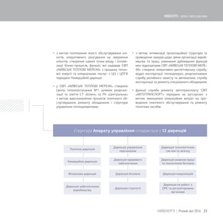  з метою поліпшення якості обслуговування клі-
єнтів, оперативного реагування на звернення
клієнтів, створення єдиної точки входу і оптимі-
зації бізнес-процесів, функції, які надавав СВП
«КИЇВСЬКІ ТЕПЛОВІ МЕРЕЖІ» з продажу тепло-
вої енергії та комунальних послуг з ЦО і ЦПГВ
передано Комерційній дирекції;
 у СВП «КИЇВСЬКІ ТЕПЛОВІ МЕРЕЖІ» створено
Центр теплопостачання №1 шляхом реоргані-
зації та злиття СТ «Біличі» та РК «Центральна»
з метою вдосконалення процесів технічного об-
слуговування, ремонту обладнання і структури
управління теплоджерелами;
 з метою оптимізації організаційної структури та
проведення заходів щодо зміни організації вироб-
ництва та праці, уникнення дублювання функцій
між підрозділами СВП «КИЇВСЬКІ ТЕПЛОВІ МЕРЕ-
ЖІ» створено оперативно–диспетчерську службу,
відділ експлуатації теплоджерел, реорганізовано
службу релейного захисту та автоматики, службу
експлуатації та ремонту спеціального обладнання;
 функції служби ремонту автотранспорту СВП
«АВТОТРАНСПОРТ» передано на аутсорсинг з
метою зменшення операційних витрат на про-
ведення технічного обслуговування та ремонту
технічних засобів.
Структура Апарату управління складається з 12 дирекцій
Технічна дирекція
Дирекція управління
персоналом
Дирекція технологічних
систем та зв'язку
Фінансова дирекція Дирекція безпеки Дирекція комунікацій
Комерційна дирекція
Дирекція правового
забезпечення
Дирекція охорони праці
та техногенної безпеки
Дирекція забезпечення
виробництва
Дирекція стратегії
Дирекція по роботі з
ОРЕ та регуляторними
органами
23КИЇВЕНЕРГО | Річний звіт 2016
КИЇВЕНЕРГО - тепло і світло для киян
 