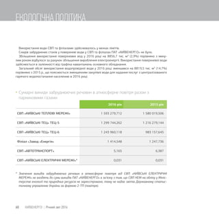 Використання води СВП та філіалами здійснювалось у межах лімітів.
Скидів забруднених стоків у поверхневі води у СВП та філіалах ПАТ «КИЇВЕНЕРГО» не було.
Збільшення використання поверхневих вод у 2016 році на 8856,7 тис. м3
(2,9%) порівняно з мину-
лим роком відбулося за рахунок збільшення вироблення електроенергії. Використання поверхневої води
здійснюється в залежності від графіка навантажень основного обладнання.
Загальний обсяг використання водопровідної води у 2016 році зменшився на 8819,5 тис. м3
(14,7%)
порівняно з 2015 р., що пояснюється зменшенням закупівлі води для надання послуг з централізованого
гарячого водопостачання населенню в 2016 році.
 Сумарні викиди забруднюючих речовин в атмосферне повітря разом з
парниковими газами
2016 рік 2015 рік
СВП «КИЇВСЬКІ ТЕПЛОВІ МЕРЕЖІ» 1 593 279,712 1 580 019,506
СВП «КИЇВСЬКІ ТЕЦ» ТЕЦ-5 1 299 744,262 1 216 279,144
СВП «КИЇВСЬКІ ТЕЦ» ТЕЦ-6 1 243 960,118 983 157,645
Філіал «Завод «Енергія» 1 414,548 1 247,736
СВП «АВТОТРАНСПОРТ» 5,165 6,387
СВП «КИЇВСЬКІ ЕЛЕКТРИЧНІ МЕРЕЖІ»* 0,031 0,031
* Значення викидів забруднюючих речовин в атмосферне повітря від СВП «КИЇВСЬКІ ЕЛЕКТРИЧНІ
МЕРЕЖІ» не входять до суми викидів ПАТ «КИЇВЕНЕРГО» в зв’язку з тим, що СВП КЕМ на обліку у Мініс-
терстві екології та природних ресурсів не зареєстровано, тому не надає звітів Державному статис-
тичному управлінню України за формою 2-ТП (повітря).
60 КИЇВЕНЕРГО | Річний звіт 2016
ЕКОЛОГІЧНА ПОЛІТИКА
 