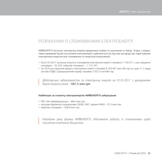 РОЗРАХУНКИ ІЗ СПОЖИВАЧАМИ ЕЛЕКТРОЕНЕРГІЇ
КИЇВЕНЕРГО постачає електричну енергію юридичним особам та населенню м. Києва. Згідно з норма-
тивно-правовою базою постачання електроенергії здійснюється на підставі договору про користування
електричною енергією між споживачем та енергопостачальником.
 На 01.01.2017 загальна кількість споживачів електричної енергії становить 1 145 017, з них: юридичні
споживачі – 32 226, побутові споживачі – 1 112 791.
 За 2016 рік корисний відпуск електричної енергії становив 8 763,497 млн кВт·год на суму 11,7 млрд
грн (без ПДВ). Середньорічний тариф становить 133,12 коп/кВт·год.
Дебіторська заборгованість за електричну енергію на 01.01.2017 з урахуванням
боргів минулих років – 681,5 млн грн
Найбільше за спожиту електроенергію КИЇВЕНЕРГО заборгували
 ПАТ «АК «Київводоканал» – 88,4 млн грн;
 житлово-будівельні кооперативи, ОСББ, УЖГ, відомчі ЖКО – 97,2 млн грн;
 побутові споживачі – 358,4 млн грн.
Упродовж року фахівці КИЇВЕНЕРГО здійснюють роботу із споживачами щодо
посилення платіжної дисципліни.
85КИЇВЕНЕРГО | Річний звіт 2016
КИЇВЕНЕРГО - тепло і світло для киян
 