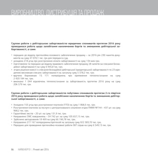Групою роботи з дебіторською заборгованістю юридичних споживачів протягом 2016 року
проводилася робота щодо запобігання накопиченню боргів та зменшенню дебіторської за-
боргованості, а саме:
 передано до відділу претензійно-позовного забезпечення продажу – за 2016 рік 230 пакетів доку-
ментів на суму 47 070,1 тис. грн для передачі в суд;
 укладено 218 угод про розстрочення оплати заборгованості на суму 134 млн грн;
 підготовлено та передано до відділу правового забезпечення продажу 28 запитів на списання безна-
дійної заборгованості на суму 6 945,8 тис. грн;
 згідно рішення комісії із списання безнадійної дебіторської (кредиторської) заборгованості по 23 юри-
дичних висновкам списано заборгованості на загальну суму 5 378,2 тис. грн;
 вручено боржникам 15 171 попереджень про припинення теплопостачання на суму
2 420 184 тис. грн;
 виконано 1 044 відключень теплопостачання за заборгованість протягом 2016 року на суму
206 579 тис. грн.
Групою роботи з дебіторською заборгованістю побутових споживачів протягом 2-го півріччя
2016 року проводилася робота щодо запобігання накопиченню боргів та зменшенню дебітор-
ської заборгованості, а саме:
 Укладено 155 угод про розстрочення платежів (ГПЗ) на суму 1 868,3 тис. грн;
 Розстрочення платежів за послуги з централізованого опалення згідно ПКМУ №744 – 437 шт. на суму
968,2 тис. грн;
 Гарантійних листів – 20 шт. на суму 131,9 тис. грн;
 Направлено СМС повідомлень – 54 742 шт. на суму 105 657,15 тис. грн;
 Здійснено автодозвонів 18 469 на суму 66 746,78 тис. грн;
 Направлено 277 167 попереджень/претензій на загальну суму 922 383,70 тис. грн;
 Передано для проведення претензійно-позовної роботи 387 справ на суму 6 549,13 тис. грн.
86 КИЇВЕНЕРГО | Річний звіт 2016
ВИРОБНИЦТВО, ДИСТРИБУЦІЯ ТА ПРОДАЖ
 