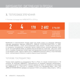 3. ТЕПЛОЗАБЕЗПЕЧЕННЯ
 Теплове господарство КИЇВЕНЕРГО в 2016 р.
Виробництво та транспортування теплової енергії для потреб столиці та її мешканців здійснюють
структурні відокремлені підрозділи КИЇВЕНЕРГО «КИЇВСЬКІ ТЕПЛОЕЛЕКТРОЦЕНТРАЛІ» та «КИЇВ-
СЬКІ ТЕПЛОВІ МЕРЕЖІ», а також сміттєспалювальний завод «Енергія». Теплова енергія постачаєть-
ся споживачам тепломережами та мережами гарячого водопостачання загальною довжиною понад
5,4 тис. км (в однотрубному вимірі), що дорівнює відстані від Києва до столиці Індії − Делі. До 01 липня
2014 р. кінцевими споживачами теплової енергії для Компанії були житлово-експлуатаційні організації
та інші юридичні особи. З другого півріччя 2014 р. КИЇВЕНЕРГО розпочато роботу у статусі виконавця
послуг з централізованого опалення та гарячого водопостачання населенню.
ТЕПЛОВЕ ГОСПОДАРСТВО
Теплова енергія, вироблена на теплоджерелах ТЕЦ-5 та ТЕЦ-6, 4-х станціях теплопостачання та 178
котельнях, що обслуговує КИЇВЕНЕРГО, транспортується до споживачів мережами централізовано-
го опалення та гарячого водопостачання. Загальна довжина цих мереж, які перебували у користуванні
ПАТ «КИЇВЕНЕРГО», на 1 січня 2017 р., становила 2716,251 км у двотрубному вимірі, з яких у СВП
«КИЇВСЬКІ ТЕПЛОВІ МЕРЕЖІ» перебуває в експлуатації 2710,361 км та у філіалі «Завод «Енергія» – 5,89 км.
2 4 178 2 602 2 716 251
теплоелектро-
централі
станції
теплопостачання
котельних теплових
пунктів
теплових мереж
(у двотрубному
вимірі, разом із
заводом «Енергія»)
90 КИЇВЕНЕРГО | Річний звіт 2016
ВИРОБНИЦТВО, ДИСТРИБУЦІЯ ТА ПРОДАЖ
 