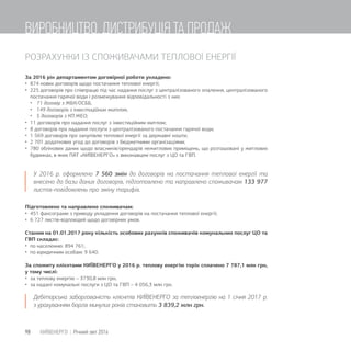 РОЗРАХУНКИ ІЗ СПОЖИВАЧАМИ ТЕПЛОВОЇ ЕНЕРГІЇ
За 2016 рік департаментом договірної роботи укладено:
 874 нових договорів щодо постачання теплової енергії;
 225 договорів про співпрацю під час надання послуг з централізованого опалення, централізованого
постачання гарячої води і розмежування відповідальності з них:
 71 договір з ЖБК/ОСББ,
 149 договорів з інвестиційним житлом,
 5 договорів з КП ЖЕО;
 11 договорів про надання послуг з інвестиційним житлом;
 8 договорів про надання послуги з централізованого постачання гарячої води;
 1 569 договорів про закупівлю теплової енергії за державні кошти;
 2 701 додаткових угод до договорів з бюджетними організаціями;
 780 облікових даних щодо власників/орендарів нежитлових приміщень, що розташовані у житлових
будинках, в яких ПАТ «КИЇВЕНЕРГО» є виконавцем послуг з ЦО та ГВП.
У 2016 р. оформлено 7 560 змін до договорів на постачання теплової енергії та
внесено до бази даних договорів, підготовлено та направлено споживачам 133 977
листів-повідомлень про зміну тарифів.
Підготовлено та направлено споживачам:
 451 факсограми з приводу укладення договорів на постачання теплової енергії;
 6 727 листів-відповідей щодо договірних умов.
Станом на 01.01.2017 року кількість особових рахунків споживачів комунальних послуг ЦО та
ГВП складає:
 по населенню: 894 761;
 по юридичним особам: 9 640.
За спожиту клієнтами КИЇВЕНЕРГО у 2016 р. теплову енергію торік сплачено 7 787,1 млн грн,
у тому числі:
 за теплову енергію – 3730,8 млн грн;
 за надані комунальні послуги з ЦО та ГВП – 4 056,3 млн грн.
Дебіторська заборгованість клієнтів КИЇВЕНЕРГО за теплоенергію на 1 січня 2017 р.
з урахуванням боргів минулих років становить 3 839,2 млн грн.
98 КИЇВЕНЕРГО | Річний звіт 2016
ВИРОБНИЦТВО, ДИСТРИБУЦІЯ ТА ПРОДАЖ
 