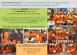 2012
2011
2013
16 inmates were exposed in the ﬁrst year  
8 were intentional about change  
and chose to become champions for change
In their COC educational training they extended the invite to fellow inmates
(see images) and furthermore took TRI with them as they were transferred to
7 other prisons in the Western Cape activating the seed both within
themselves and in those they met (fellow inmates).
THE SEED IN EACH OF US = OUR POTENTIAL
COC EDUCATION EVOLUTION
2008 - 2013 were instrumental
in creating the framework for
COC Education
OUR PORTFOLIOS | 10 YEARS CELEBRATION | TRI MULTIPLIER
RE-INTEGRATION PRIOR RELEASE | SA PRISONS | CHANGE AGENTS IN THE MAKING | THE STORY
2009
2010
 