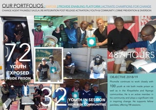OUR PORTFOLIOS | EXPOSE | PROVIDE ENABLING PLATFORM | ACTIVATE CHAMPIONS FOR CHANGE 
CHANGE AGENT PHUMZILE SALELA | RE-INTEGRATION POST RELEASE ACTIVATION | YOUTH & COMMUNITY | CRIME PREVENTION & DIVERSION
OBJECTIVE 2018/19
Phumzile continues to work closely with
100 youth at risk both inside prison as
well as in the Khayelitsha and Nyanga
communities. He is an active member in
his community and plays a signiﬁcant role
in inspiring change. He supports fellow
parolees, offering TRI sessions.32
72YOUTH
EXPOSED
INSIDE PRISON
YOUTH IN SESSION
HIGH-RISK COMMUNITIES
487 HOURS
 