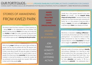 STORIES OF AWAKENING
FROM KWEZI PARK
OUR PORTFOLIOS | EXPOSE | PROVIDE ENABLING PLATFORM | ACTIVATE CHAMPIONS FOR CHANGE 
CHANGE AGENT PHUMZILE SALELA | RE-INTEGRATION POST RELEASE ACTIVATION | YOUTH & COMMUNITY | CRIME PREVENTION & DIVERSION
Yonela has in the process learned to be more
honest with himself - he has stopped doing
drugs and using alcohol. Honesty has been a big
practice for him which has also been noticed by his
family. He is in the process of learning what it
means to respect - this starts with self respect. He
is still learning to listen more deeply to his heart.
ANGER
FIGHTS
BULLYING
GANGS
CRIME
DRUGS/ALCOHOL
UNLEARN
CHOICE
BE RESPONSIBLE
JOB
FAMILY
HONESTY
RESPECT
LISTENING
ACTION
Mzimkhulu is interested in making a difference in
his community. He has been part of the community
policing forum - it is important to him to create a
better environment to raise his children in. The
sessions help him create a foundation for himself
and to trigger his potential - learning the way of
The session space has been important in Onele ‘growing up’
- being kinder in his relationship with his brothers and
parents. He has practiced choice and to step into his key role
as a brother and son. He is also a provider for two sons and
struggling because he has no job. It is one of the focus areas
in our session space as well - maturing into the job market.
Sikho has big anger challenge and used to ﬁght and beat up
people. He has since he started with the TRI sessions (one
year) understood where his anger comes from and he wants
to learn more about himself. He sees the pattern of wanting
things his way and if they are not his way he takes it out on
people. He is learning to take ownership. He has never been
involved in crime but his brother is in prison for murder. He
has witnessed community people burn people. Sikho wants
to learn and to help people unite.
Sphumle is early in his process, starting to identify
and embrace challenges, he is learning to meet
the kid inside of him. He is very eager to learn. He
plays soccer at the Khwezi Park Youth Club - he is
very determined to make something of himself -
he loves education and sports. In TRI he is
unlocking his potential - he understands that it
 