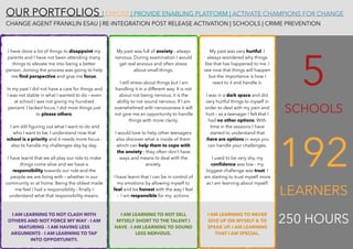 OUR PORTFOLIOS | EXPOSE | PROVIDE ENABLING PLATFORM | ACTIVATE CHAMPIONS FOR CHANGE 
CHANGE AGENT FRANKLIN ESAU | RE-INTEGRATION POST RELEASE ACTIVATION | SCHOOLS | CRIME PREVENTION
5
SCHOOLS
192
LEARNERS
250 HOURS
My past was full of anxiety - always
nervous. During examination I would
get real anxious and often stress
about small things.
I still stress about things but I am
handling it in a different way. It is not
about not being nervous, it is the
ability to not sound nervous. If I am
overwhelmed with nervousness it will
not give me an opportunity to handle
things with more clarity.
I would love to help other teenagers
also discover what is inside of them
which can help them to cope with
the anxiety - they often don’t have
ways and means to deal with the
anxiety.
I have learnt that I can be in control of
my emotions by allowing myself to
feel and be honest with the way I feel
- I am responsible for my actions.
I AM LEARNING TO NOT SELL
MYSELF SHORT TO THE TALENT I
HAVE - I AM LEARNING TO SOUND
LESS NERVOUS.
My past was very hurtful. I
always wondered why things
like that has happened to me. I
see now that things will happen
but the importance is how I
react to it and handle it.
I was in a dark space and did
very hurtful things to myself in
order to deal with my pain and
hurt – as a teenager I felt that I
had no other options. With
time in the sessions I have
started to understand that
there are options in ways you
can handle your challenges.
I used to be very shy, my
conﬁdence was low - my
biggest challenge was trust. I
am starting to trust myself more
as I am learning about myself.
I AM LEARNING TO NEVER
GIVE UP ON MYSELF & TO
SPEAK UP. I AM LEARNING
THAT I AM SPECIAL.
I have done a lot of things to disappoint my
parents and I have not been attending many
things to elevate me into being a better
person. Joining the process was going to help
me ﬁnd perspective and give me focus.
In my past I did not have a care for things and
I was not stable in what I wanted to do – even
at school I was not giving my hundred
percent. I lacked focus. I did most things just
to please others.
I am still ﬁguring out what I want to do and
who I want to be. I understand now that
school is a priority and it needs more focus -
also to handle my challenges day by day.
I have learnt that we all play our role to make
things come alive and we have a
responsibility towards our role and the
people we are living with – whether in our
community or at home. Being the oldest made
me feel I had a responsibility - ﬁnally I
understand what that responsibility means.
I AM LEARNING TO NOT CLASH WITH
OTHERS AND NOT FORCE MY WAY - I AM
MATURING - I AM HAVING LESS
ARGUMENTS - I AM LEARNING TO TAP
INTO OPPORTUNITY. 
 