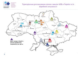 Територіальне розташування діючих заводів АНБ в Україні та їх
виробничі потужності
Діючі заводи в Україні з
річною виробничою
потужністю, тис. куб. м
10501380
80
80
200
200
50
280 420
450
120
5
120
150
 