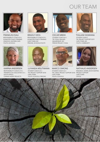 KARINA ANDERSEN LUYANDA MSUTWANA MARCO SIMONS NATHALIE ANDERSEN
RESPONSIBILITY COACH (14+) STUDENT COACH (3+) STUDENT COACH (2+) RESEARCH, ADMIN, BOOK KEEPING
TRAINER & COC EDUCATOR (12+) TRI, PROJECT SUPPORT 2018 TRI, CHESS, PROJECT SUPPORT 2018 PROJECT SUPPORT
SOUTH AFRICA CAPE TOWN CAPE TOWN CAPE TOWN
CHANGE AGENT PROJECTS YOUTH, SCHOOLS, PRISONS YOUTH, SCHOOLS OFFICE
FRANKLIN ESAU BRADLY HESS OSCAR MBEKI THULANI SIQWANA
RESPONSIBILITY COACH (9+) RESPONSIBILITY COACH (9+) STUDENT COACH (6+) STUDENT COACH
IN MASTER COACH TRAINING IN MASTER COACH TRAINING TRI, YOGA, HEALING TRI, PROJECT SUPPORT 2019
CRADOCK, EASTERN CAPE CAPE TOWN, WC MALMESBURY, WC CAPE TOWN, WC
YOUTH, SCHOOLS PRISONS, SCHOOLS/YOUTH PRISON PROJECT, YOGA YOUTH, COMMUNITY
OUR TEAM
 