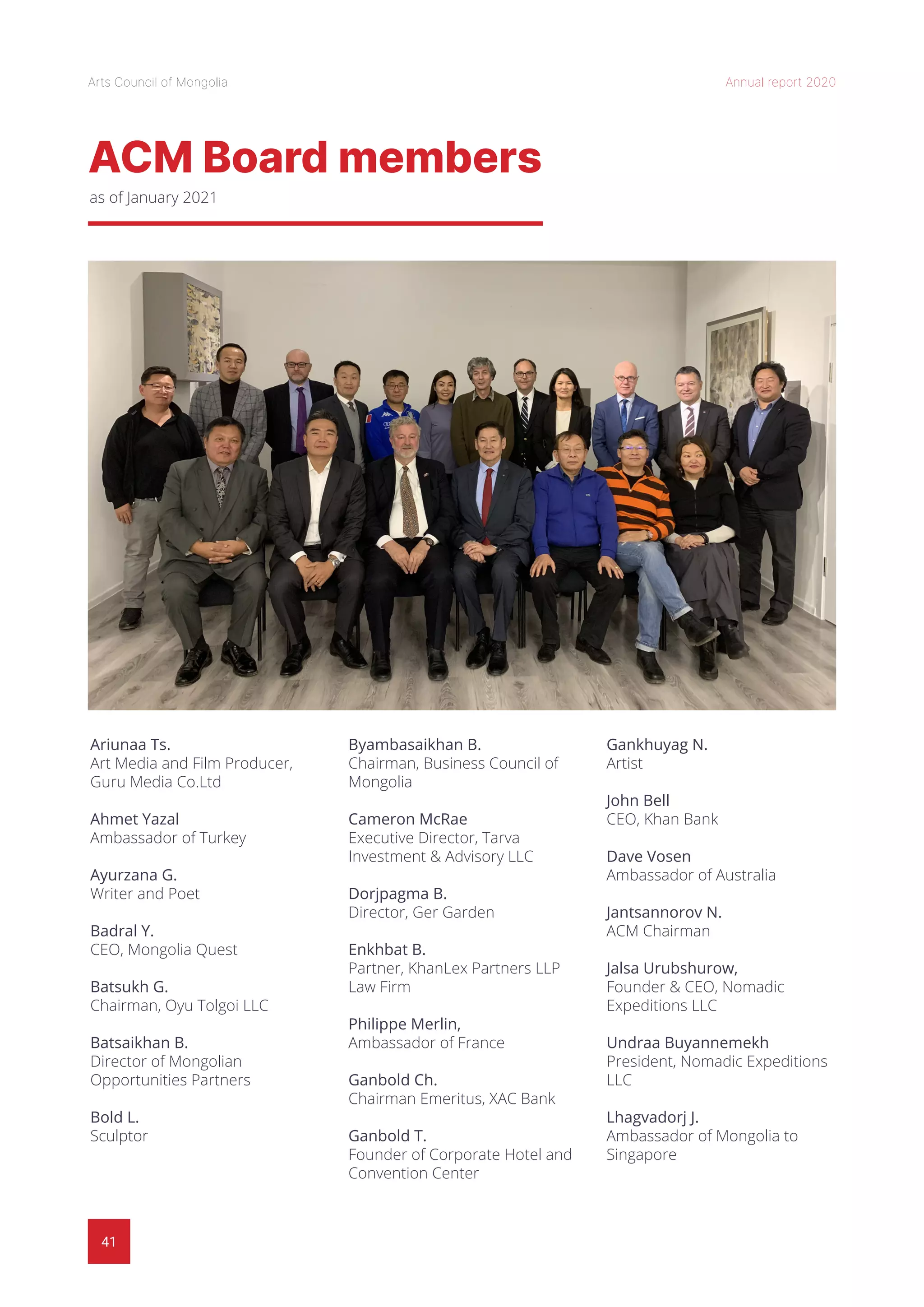 41
Arts Council of Mongolia Annual report 2020
ACM Board members
Ariunaa Ts.
Art Media and Film Producer,
Guru Media Co.Ltd
Ahmet Yazal
Ambassador of Turkey
Ayurzana G.
Writer and Poet
Badral Y.
CEO, Mongolia Quest
Batsukh G.
Chairman, Oyu Tolgoi LLC
Batsaikhan B.
Director of Mongolian
Opportunities Partners
Bold L.
Sculptor
Byambasaikhan B.
Chairman, Business Council of
Mongolia
Cameron McRae
Executive Director, Tarva
Investment & Advisory LLC
Dorjpagma B.
Director, Ger Garden
Enkhbat B.
Partner, KhanLex Partners LLP
Law Firm
Philippe Merlin,
Ambassador of France
Ganbold Ch.
Chairman Emeritus, XAC Bank
Ganbold T.
Founder of Corporate Hotel and
Convention Center
Gankhuyag N.
Artist
John Bell
CEO, Khan Bank
Dave Vosen
Ambassador of Australia
Jantsannorov N.
ACM Chairman
Jalsa Urubshurow,
Founder & CEO, Nomadic
Expeditions LLC
Undraa Buyannemekh
President, Nomadic Expeditions
LLC
Lhagvadorj J.
Ambassador of Mongolia to
Singapore
as of January 2021
 