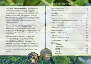 The Global Ecovillage Network is a growing and
evolving international network of regenerative
communities and initiatives....