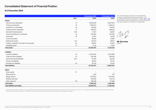 Revolut Statement.pdf Revolut strategy annual report 2024.pdf