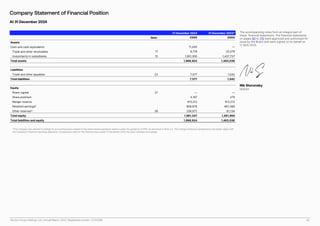 Revolut Statement.pdf Revolut strategy annual report 2024.pdf