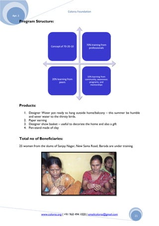 Colorss Foundation
Apr. 1

         Program Structure:




         Products:
            1. Designer Water pot ready to hang outside home/balcony – this summer be humble
               and sever water to the thirsty birds.
            2. Paper earning
            3. Designer show basket – useful to decorate the home and also a gift
            4. Pen-stand made of clay


         Total no of Beneficiaries:
         25 women from the slums of Sanjay Nagar, New Sama Road, Baroda are under training.




                        www.colorss.org | +91 960 494 1020 | emailcolorss@gmail.com           21
 
