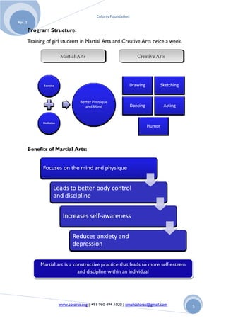 Colorss Foundation
Apr. 1

         Program Structure:

         Training of girl students in Martial Arts and Creative Arts twice a week.




         Benefits of Martial Arts:




               Martial art is a constructive practice that leads to more self-esteem
                                  and discipline within an individual




                       www.colorss.org | +91 960 494 1020 | emailcolorss@gmail.com     5
 
