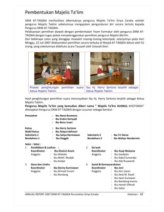 ANNUAL REPORT 2007 DKM AT-TAQWA Perumahan Griya Caraka Halaman : 17
Pembentukan Majelis Ta’lim
DKM AT-TAQWA menfasilitasi dibentuknya pengurus Majelis Ta’lim Griya Caraka setelah
pengurus Majelis Taklim sebelumnya mengajukan pengunduran diri secara tertulis kepada
Pengurus DKM AT-TAQWA.
Pelaksanaan pemilihan diawali dengan pembentukan Team Formatur oleh pengurus DKM AT-
TAQWA dengan tugas pokok menyelenggarakan pemilihan pengurus Majelis Ma’lim.
Dari beberapa calon yang dianggap mewakili masing-masing kelompok, selanjutnya pada Hari
Minggu, 22 Juli 2007 dilaksanakan pemilihan secara terbuka di Masjid AT-TAQWA diikuti oleh 52
orang, yang sebelumnya didahului acara Tausyah oleh Ustazah Devi.
Prosesi penghitungan pemilihan suara
Ketua Majelis Taklim.
Ibu Hj. Herry Sartono terpilih sebagai
Ketua Msjelis Taklim.
Hasil penghitungan pemilihan suara menunjukkan Ibu Hj. Herry Sartono terpilih sebagai Ketua
Majelis Taklim.
Pengurus Majelis Ta’lim yang kemudian diberi nama ” Majelis Ta’lim HUSNUL KHOTIMAH”
ditetapkan Pengurus DKM AT-TAQWA dengan susunan sebagai berikut :
Penasehat : Ibu Nana Rusmana
: Ibu Endro Hariyadi
: Ibu Banu Insan
Ketua : Ibu Herry Sartono
Wakil Ketua : Ibu Atiqurrakhman
Sekretaris 1 : Ibu Setya Hermawan Sekretaris 2 : Ibu Tri Harso
Bendahara 1 : Ibu Singgih Bendahara 2 : Ibu Wahyu Hendarmin
Seksi – Seksi :
1. Pendidikan & Latihan : 2. Da’wah
Koordinator : Ibu Khoirul Anam Koordinator : Ibu Asep Mulyana
Anggota : Ibu Widodo Anggota : Ibu Soedjoto
: Ibu Mokh. Mudjib : Ibu Kabul Sumardjo
: Ibu Andjar : Ibu Ade Ruswandi
3. Dana dan Usaha 4. Sosial & Kemasyarakatan
Koordinator : Ibu Denny Kurniawan Koordinator : Ibu Joni
Anggota : Ibu Ahmad Yunani Anggota : Ibu Heri Satari
: Ibu Nandang : Ibu Dedi M. Rasdi
: Ibu Iwan Gunawan
: Ibu Bambang Irianto
: Ibu Hendri Effendi
: Ibu Sabar
 