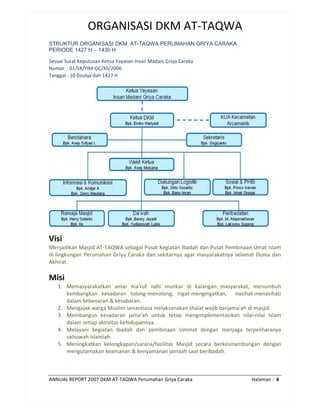 ANNUAL REPORT 2007 DKM AT-TAQWA Perumahan Griya Caraka Halaman : 4
ORGANISASI DKM AT-TAQWA
STRUKTUR ORGANISASI DKM AT-TAQWA PERUMAHAN GRIYA CARAKA
PERIODE 1427 H – 1430 H
Sesuai Surat Keputusan Ketua Yayasan Insan Madani Griya Caraka
Nomor : 01/SK/YIM-GC/XII/2006
Tanggal : 10 Dzulqa'dah 1427 H
Visi
Menjadikan Masjid AT-TAQWA sebagai Pusat Kegiatan Ibadah dan Pusat Pembinaan Umat Islam
di lingkungan Perumahan Griya Caraka dan sekitarnya agar masyarakatnya selamat Dunia dan
Akhirat.
Misi
1. Memasyarakatkan amar ma’ruf nahi munkar di kalangan masyarakat, menumbuh
kembangkan kesadaran tolong-menolong, ingat-mengingatkan, nasihat-menasihati
dalam kebenaran & kesabaran.
2. Mengajak warga Muslim senantiasa melaksanakan shalat wajib berjama’ah di masjid.
3. Membangun kesadaran jama’ah untuk tetap mengimplementasikan nilai-nilai Islam
dalam setiap aktivitas kehidupannya.
4. Melayani kegiatan Ibadah dan pembinaan Ummat dengan menjaga terpeliharanya
ukhuwah Islamiah.
5. Meningkatkan kelengkapan/sarana/fasilitas Masjid secara berkesinambungan dengan
mengutamakan keamanan & kenyamanan jamaah saat beribadah.
 