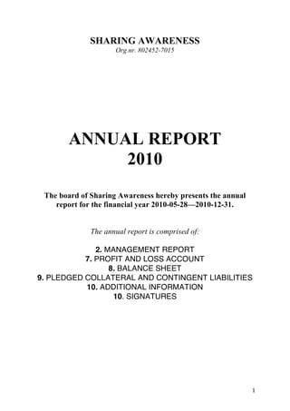 SHARING AWARENESS
                            Org.nr. 802452-7015




              ANNUAL REPORT
                   2010
        The board of Sharing Awareness hereby presents the annual
           report for the financial year 2010-05-28—2010-12-31.


                     The annual report is comprised of:

                     2. MANAGEMENT REPORT
                  7. PROFIT AND LOSS ACCOUNT
                         8. BALANCE SHEET
       9. PLEDGED COLLATERAL AND CONTINGENT LIABILITIES
                  10. ADDITIONAL INFORMATION
                          10. SIGNATURES




	
                                                                  1	
  
 