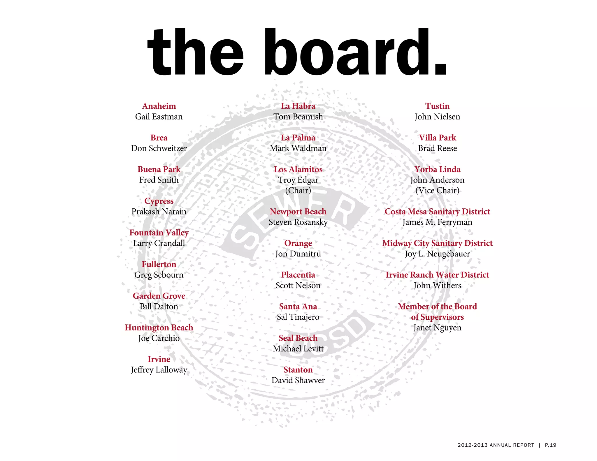 the board.
   Anaheim            La Habra                   Tustin
  Gail Eastman       Tom Beamish              John Nielsen

     Brea             La Palma                 Villa Park
 Don Schweitzer     Mark Waldman               Brad Reese

   Buena Park        Los Alamitos             Yorba Linda
   Fred Smith         Troy Edgar             John Anderson
                       (Chair)                (Vice Chair)
    Cypress
 Prakash Narain     Newport Beach     Costa Mesa Sanitary District
                    Steven Rosansky       James M. Ferryman
 Fountain Valley
  Larry Crandall       Orange         Midway City Sanitary District
                     Jon Dumitru          Joy L. Neugebauer
   Fullerton
  Greg Sebourn        Placentia       Irvine Ranch Water District
                     Scott Nelson             John Withers
 Garden Grove
  Bill Dalton          Santa Ana          Member of the Board
                      Sal Tinajero          of Supervisors
Huntington Beach                            Janet Nguyen
  Joe Carchio         Seal Beach
                     Michael Levitt
       Irvine
 Jeffrey Lalloway     Stanton
                    David Shawver




                                                            2 01 2 - 2 013 a nnua l rep ort | p.19
 