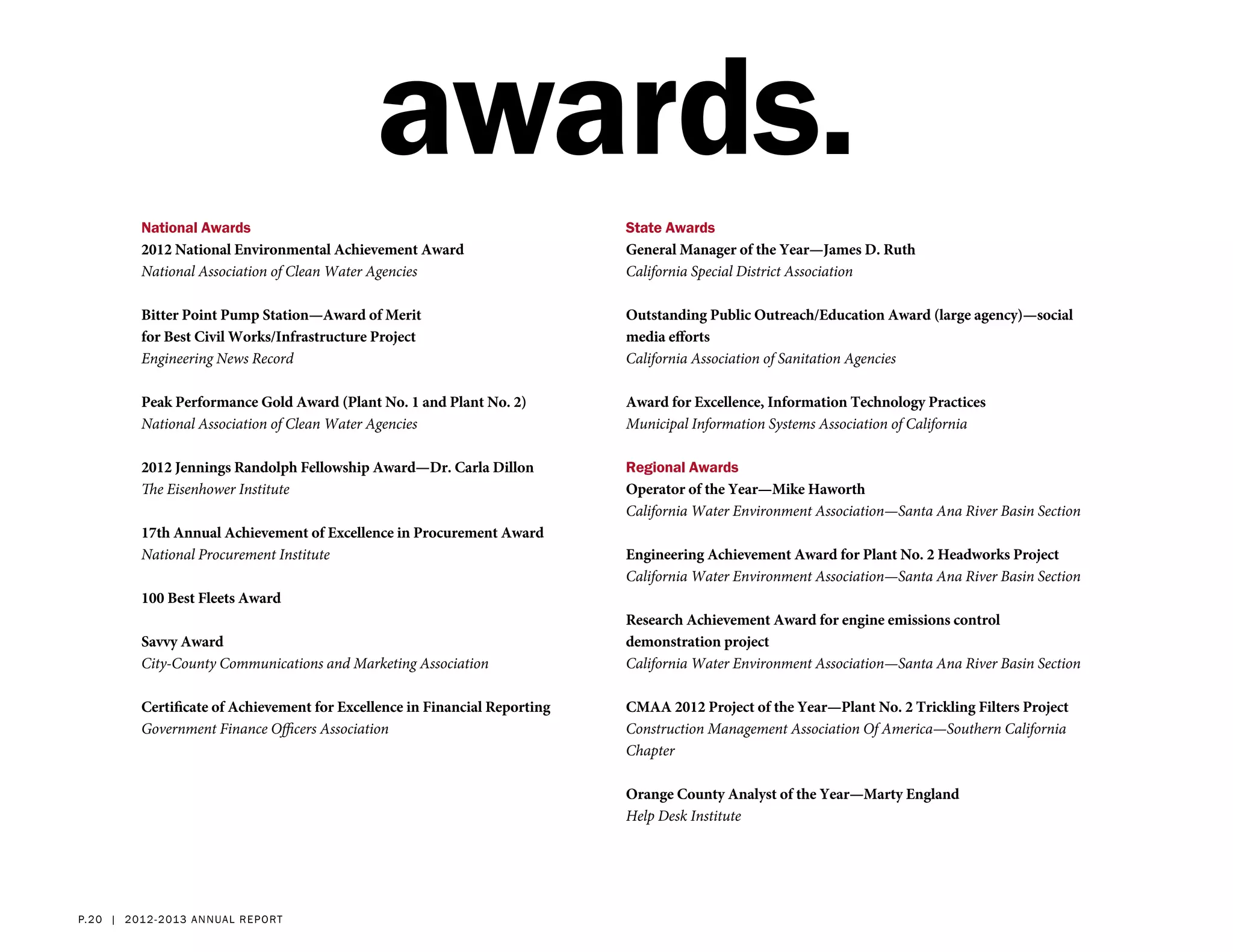 awards.
           National Awards                                                    State Awards
           2012 National Environmental Achievement Award                      General Manager of the Year—James D. Ruth	
           National Association of Clean Water Agencies                       California Special District Association

           Bitter Point Pump Station—Award of Merit                           Outstanding Public Outreach/Education Award (large agency)—social
           for Best Civil Works/Infrastructure Project                        media efforts
           Engineering News Record                                            California Association of Sanitation Agencies

           Peak Performance Gold Award (Plant No. 1 and Plant No. 2)          Award for Excellence, Information Technology Practices
           National Association of Clean Water Agencies                       Municipal Information Systems Association of California

           2012 Jennings Randolph Fellowship Award—Dr. Carla Dillon           Regional Awards	         	
           The Eisenhower Institute                                           Operator of the Year—Mike Haworth
                                                                              California Water Environment Association—Santa Ana River Basin Section
           17th Annual Achievement of Excellence in Procurement Award	
           National Procurement Institute                                     Engineering Achievement Award for Plant No. 2 Headworks Project
                                                                              California Water Environment Association—Santa Ana River Basin Section
           100 Best Fleets Award
           	                                                                  Research Achievement Award for engine emissions control
           Savvy Award                                                        demonstration project
           City-County Communications and Marketing Association               California Water Environment Association—Santa Ana River Basin Section

           Certificate of Achievement for Excellence in Financial Reporting   CMAA 2012 Project of the Year—Plant No. 2 Trickling Filters Project
           Government Finance Officers Association                            Construction Management Association Of America—Southern California
                                                                              Chapter

                                                                              Orange County Analyst of the Year—Marty England
                                                                              Help Desk Institute




p. 2 0 | 2 012- 2 013 a nn ual report
 